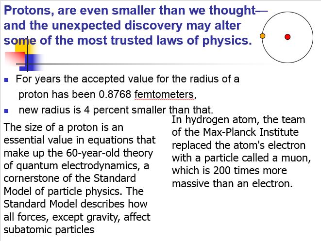 Solved Question | Chegg.com