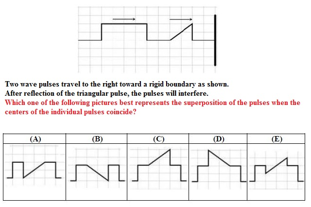 Solved Two wave pulses travel to the right toward a rigid | Chegg.com