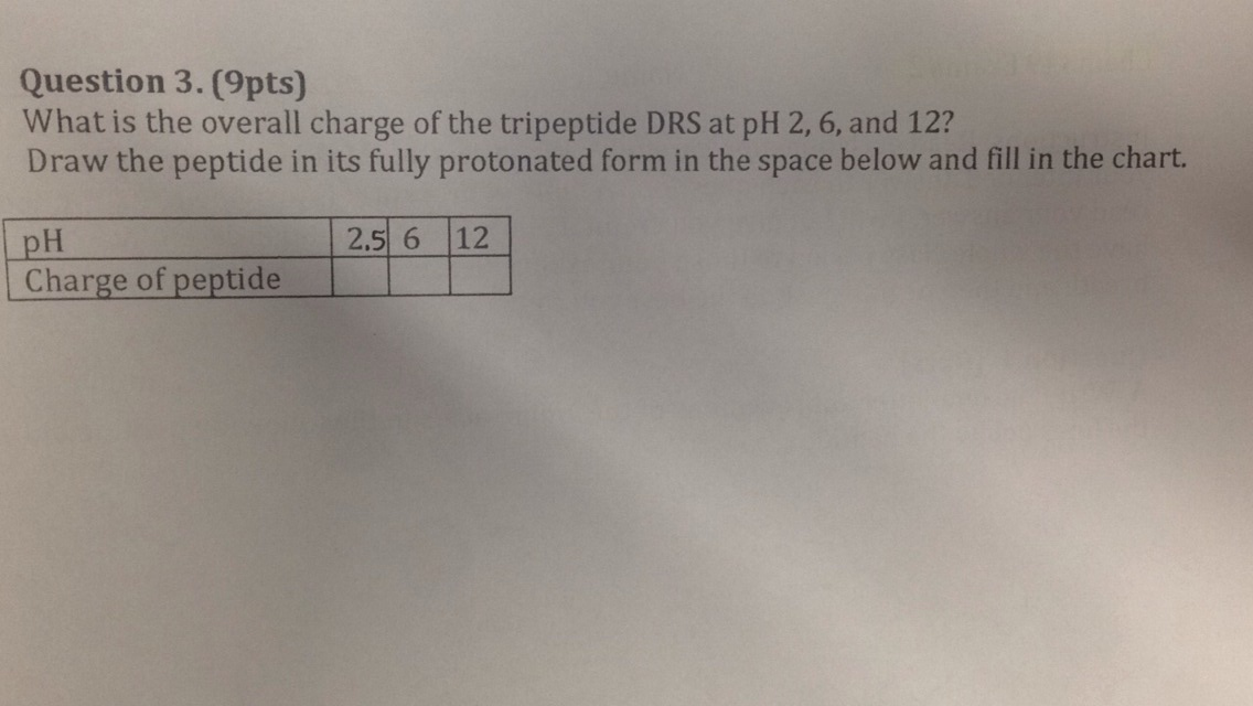 solved-what-is-the-overall-charge-of-the-tripeptide-drs-at-chegg