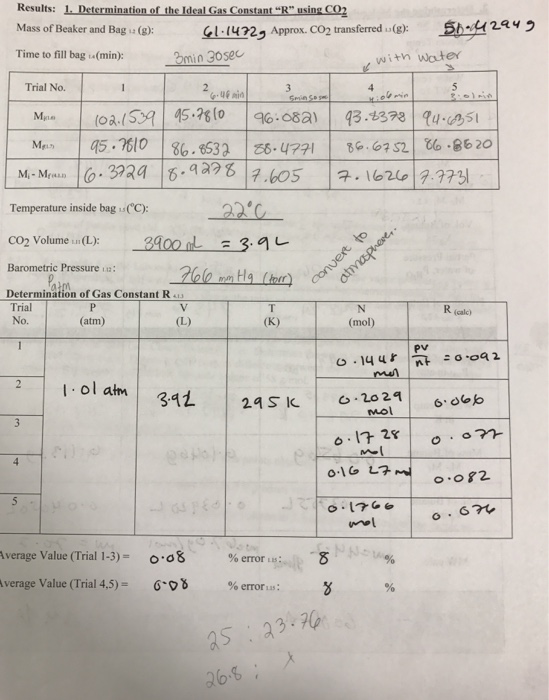 Solved Correct for the water vapor present in the wet dry