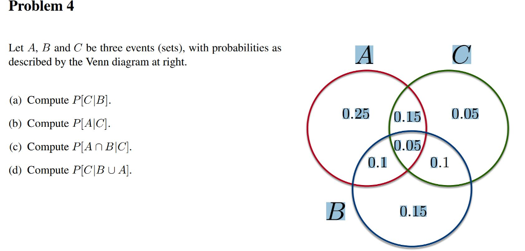 Solved Problem 4 Let A, B And C Be Three Events (sets), With | Chegg.com