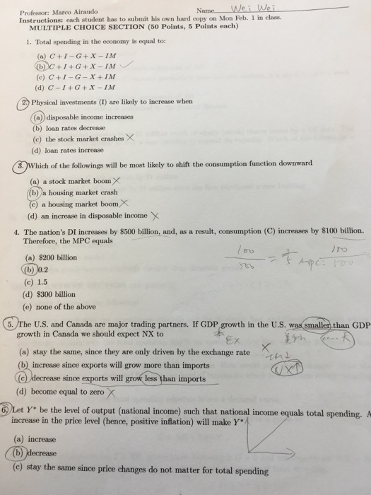 How To Calculate Total Spending In The Economy