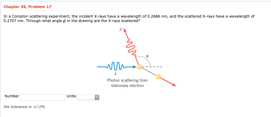 Solved In a Compton scattering experiment, the incident | Chegg.com