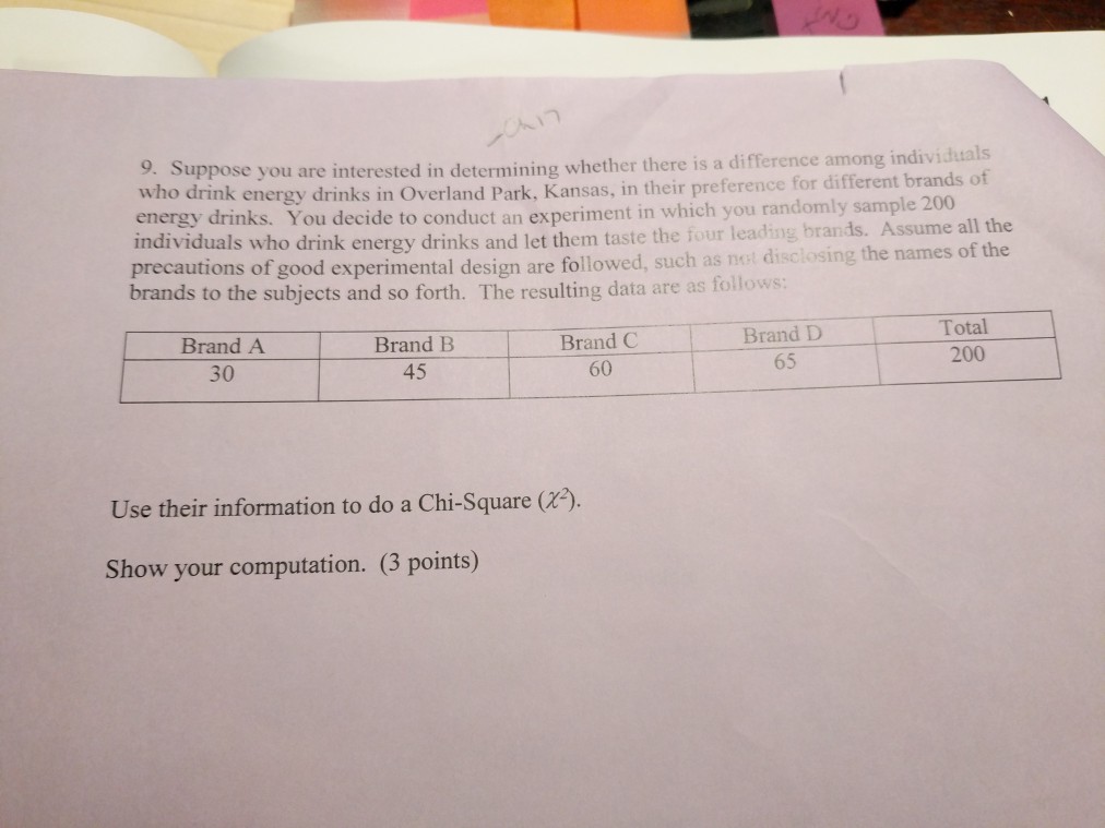 Solved 9 E You Are Interested In Determining Whether There Chegg
