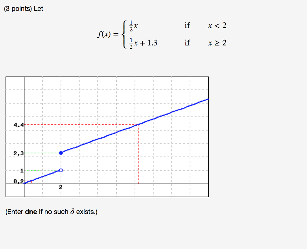 Solved (a). Use the graph below to find the largest number | Chegg.com