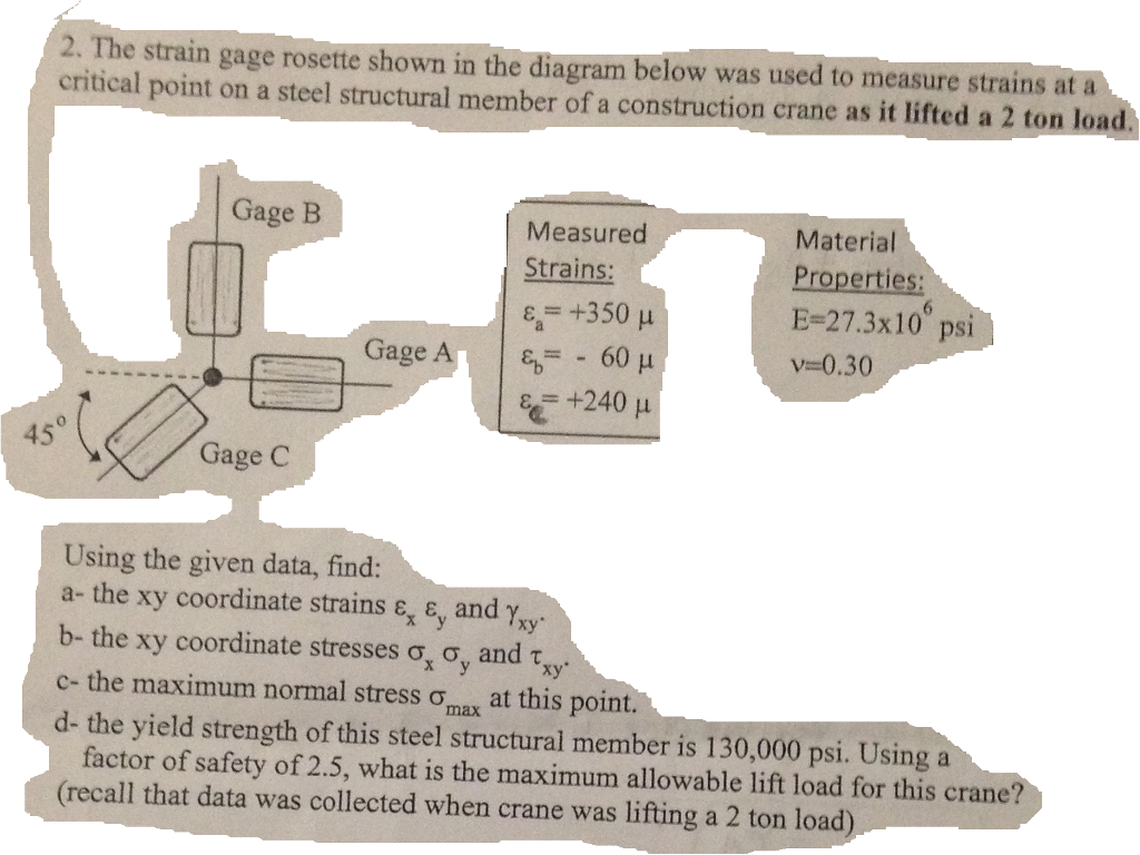 Solved 2. The strain gage rosette shown in the diagram below | Chegg.com