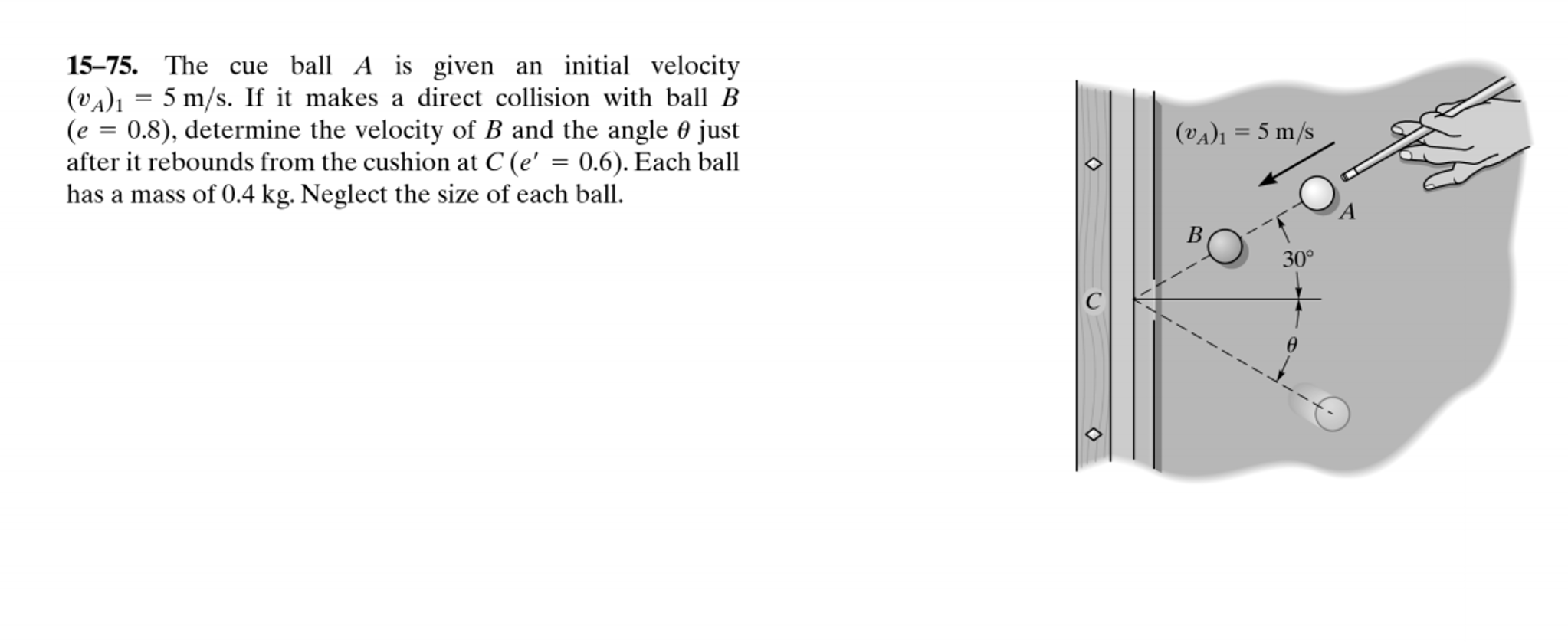 Solved The Cue Ball A Is Given An Initial Velocity (v_A)_1 = | Chegg.com