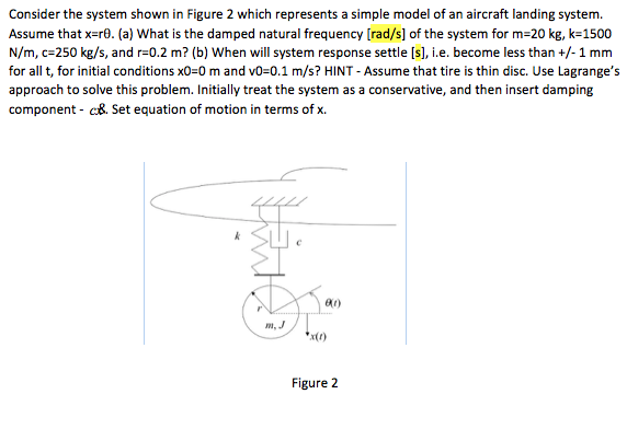 Solved Consider the system shown in Figure 2 which | Chegg.com