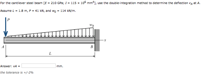 Solved For the cantilever steel beam [E = 210 GPa; I = 115 | Chegg.com