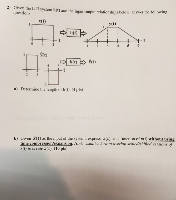 Solved Given the LTI system h(t) and the input-output | Chegg.com