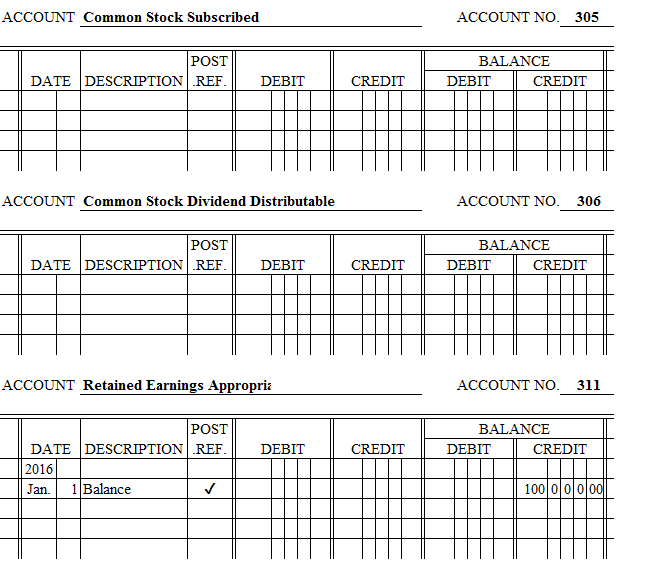 Solved Please Complete the General ledgers with the | Chegg.com