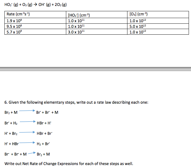 Solved 4. Explain what information is given by the Radial | Chegg.com