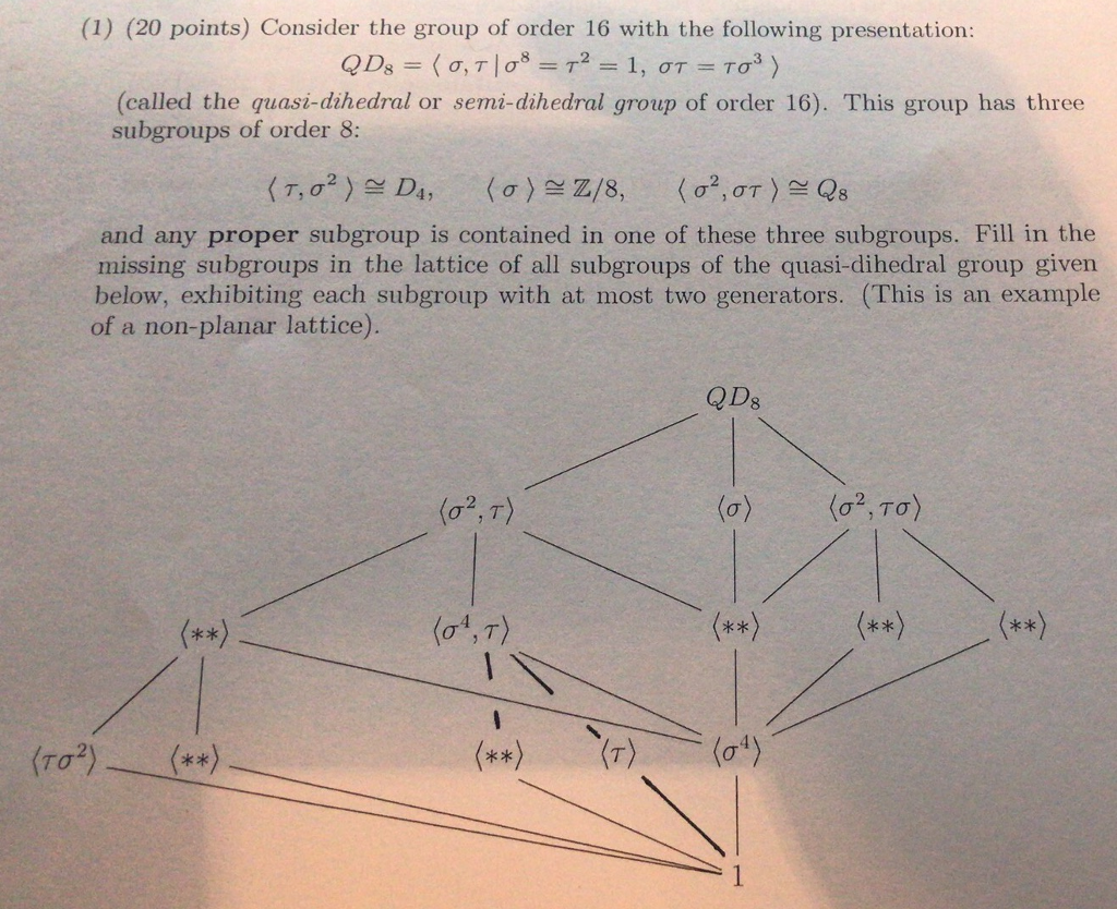 Solved (1) (20 points) Consider the group of order 16 with