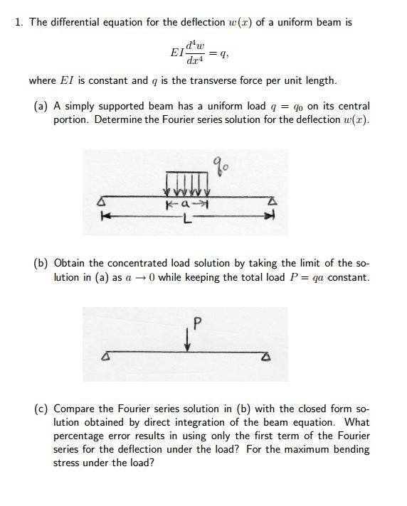 Solved 1. The differential equation for the deflection w(x)