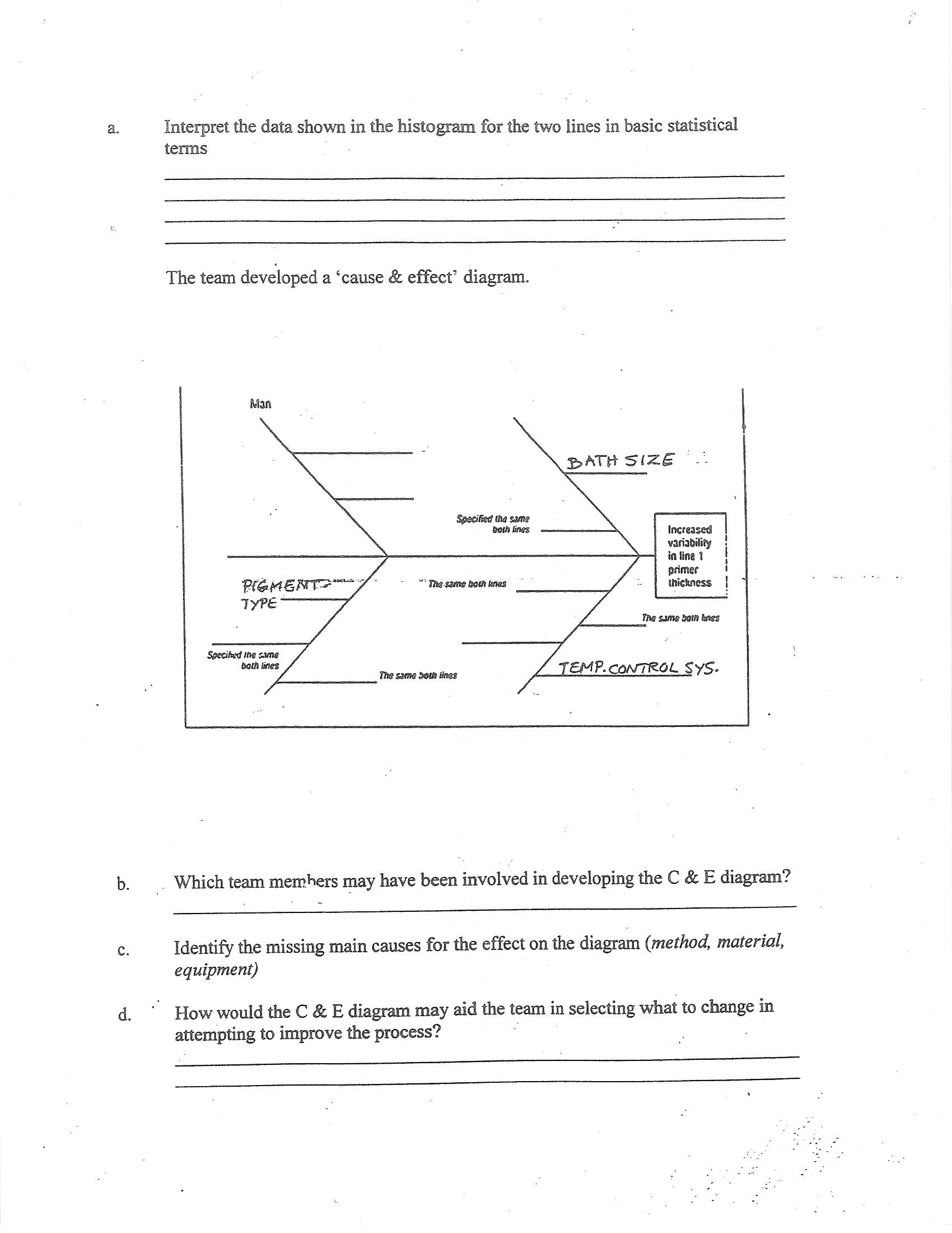 Solved interpret the data shown in the histogram for the two chegg