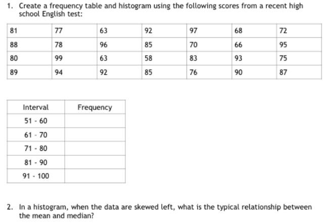 Frequency Table To Histogram Generator Frequency Table To Histogram Generator