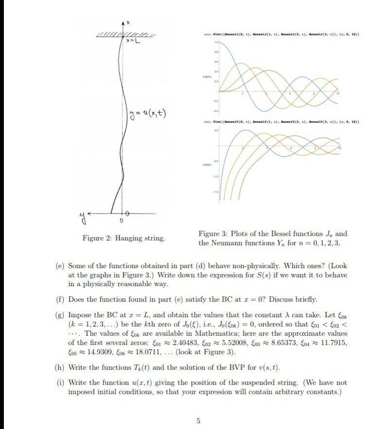 Solved Problem 4. [Waves in a vertically hanging string In | Chegg.com