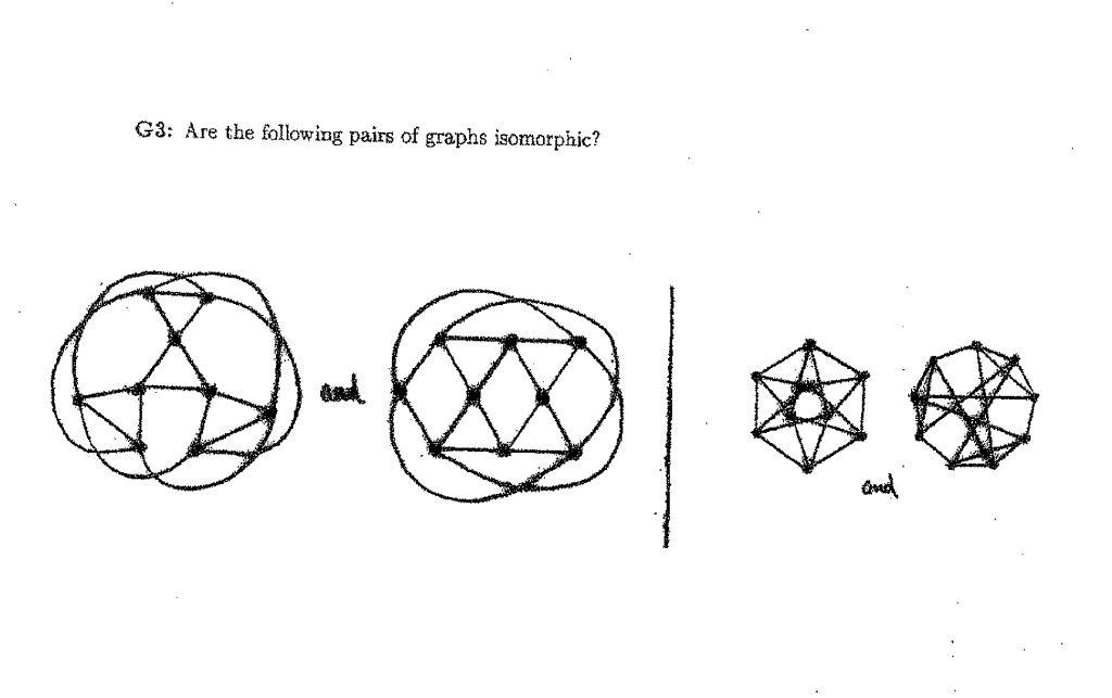 Solved Are The Following Pairs Of Graphs Isomorphic Chegg