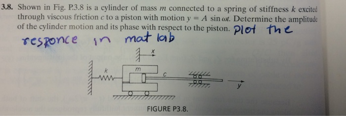 Solved Shown in Fig. P.3.8 is a cylinder of mass m connected | Chegg.com