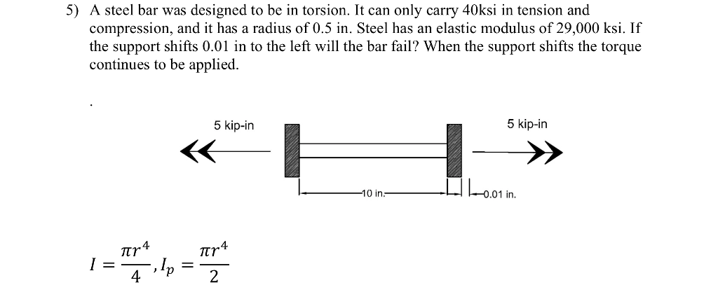 Solved A steel bar was designed to be in torsion. It can | Chegg.com