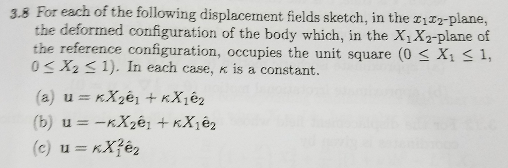 For each of the following displacement fields sketch, | Chegg.com