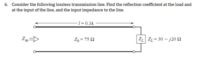 Solved Consider the following lossless transmission line. | Chegg.com