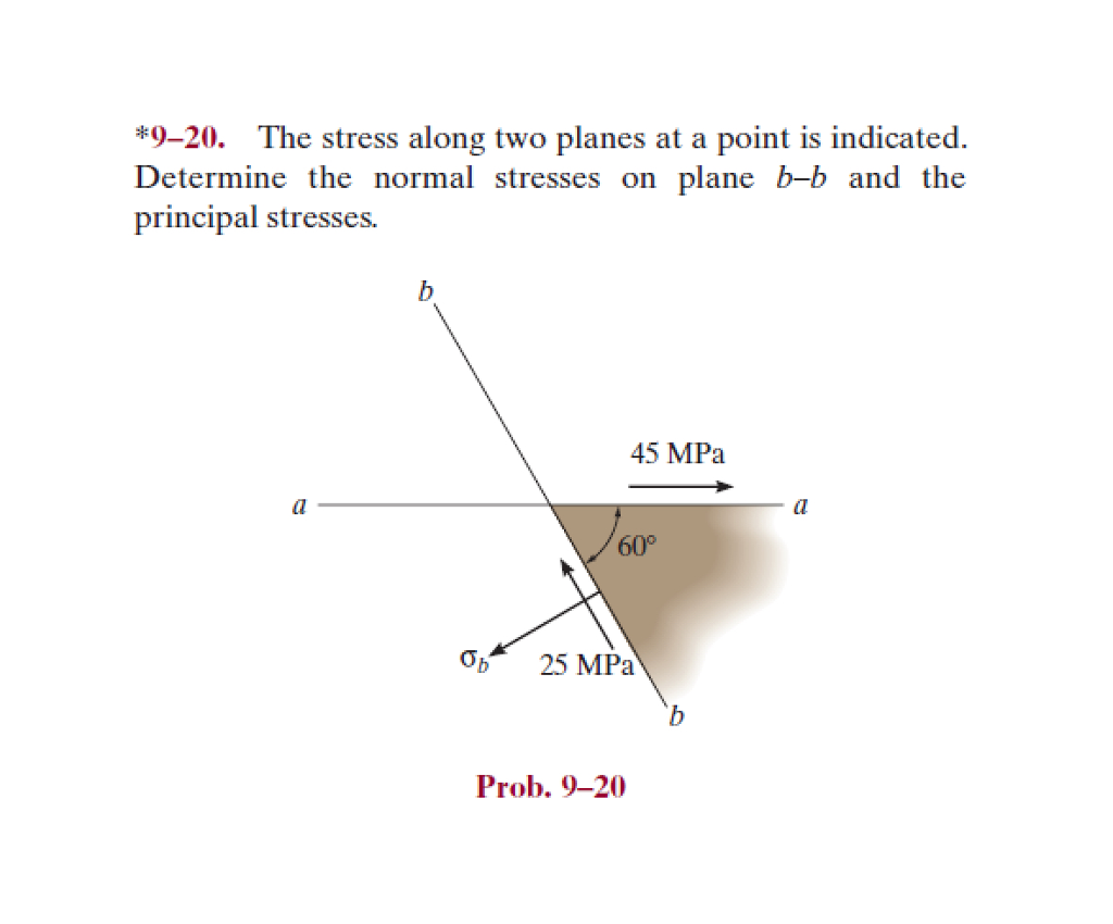 Solved *9-20. The Stress Along Two Planes At A Point Is | Chegg.com