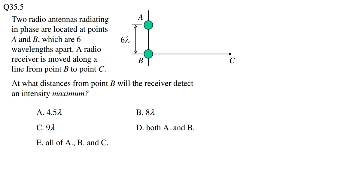 Solved Q35.5 Two radio antennas radiating in phase are