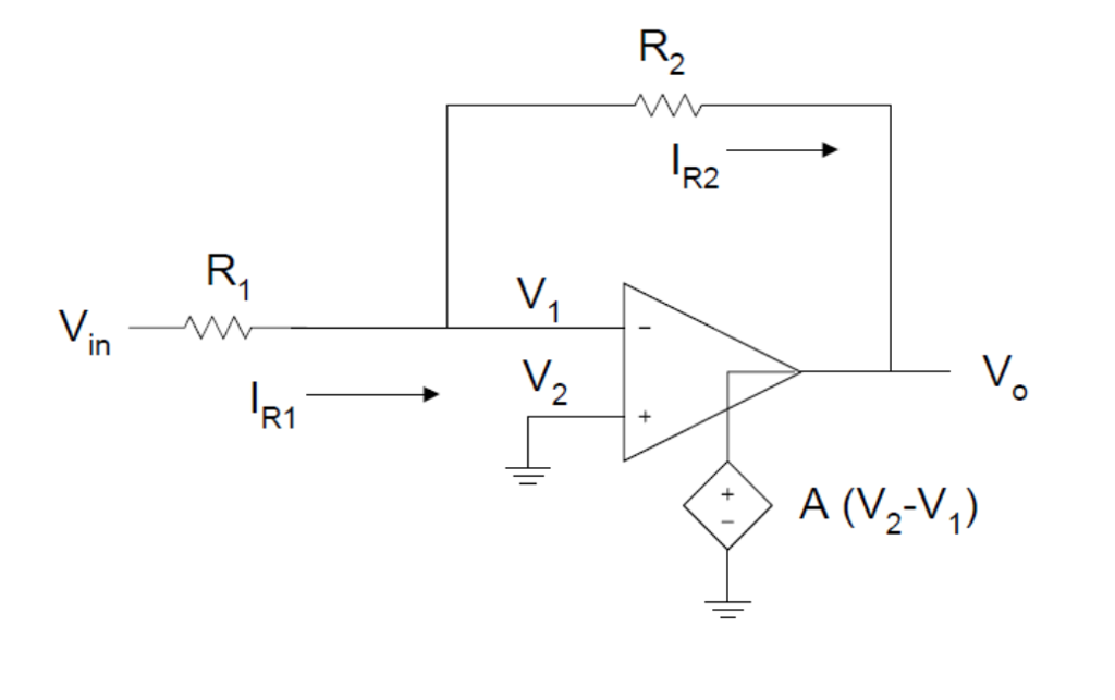 Solved 3 An op amp has an openloop dc gain of 107, the
