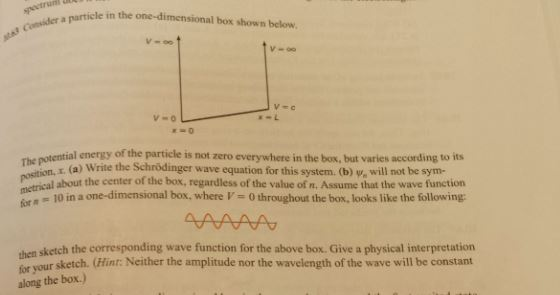 a particle in the one-dimensional box shown below. r, | Chegg.com