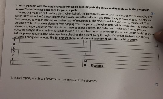 Solved 5 Fill In The Table With The Word Or Phrase That Chegg