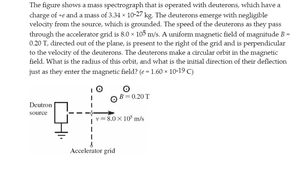 Mass Spectrograph Worksheet Answers