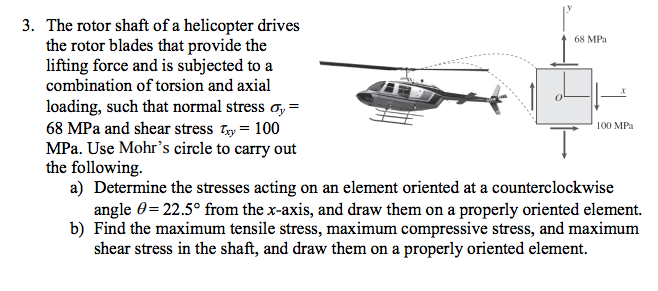 The rotor shaft of a helicopter drives the rotor | Chegg.com