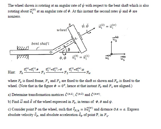 The wheel shown is rotating at an angular rate of ψ | Chegg.com