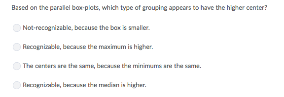 Solved Parallel box-plots displaying the distribution of | Chegg.com