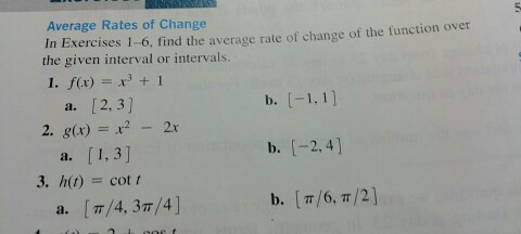 Solved Find the average rate of change of the function over | Chegg.com