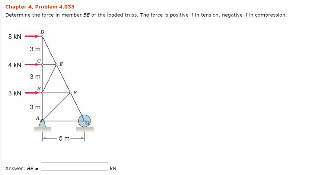 Solved Chapter 4, Problem 4.033 Determine The Force In | Chegg.com