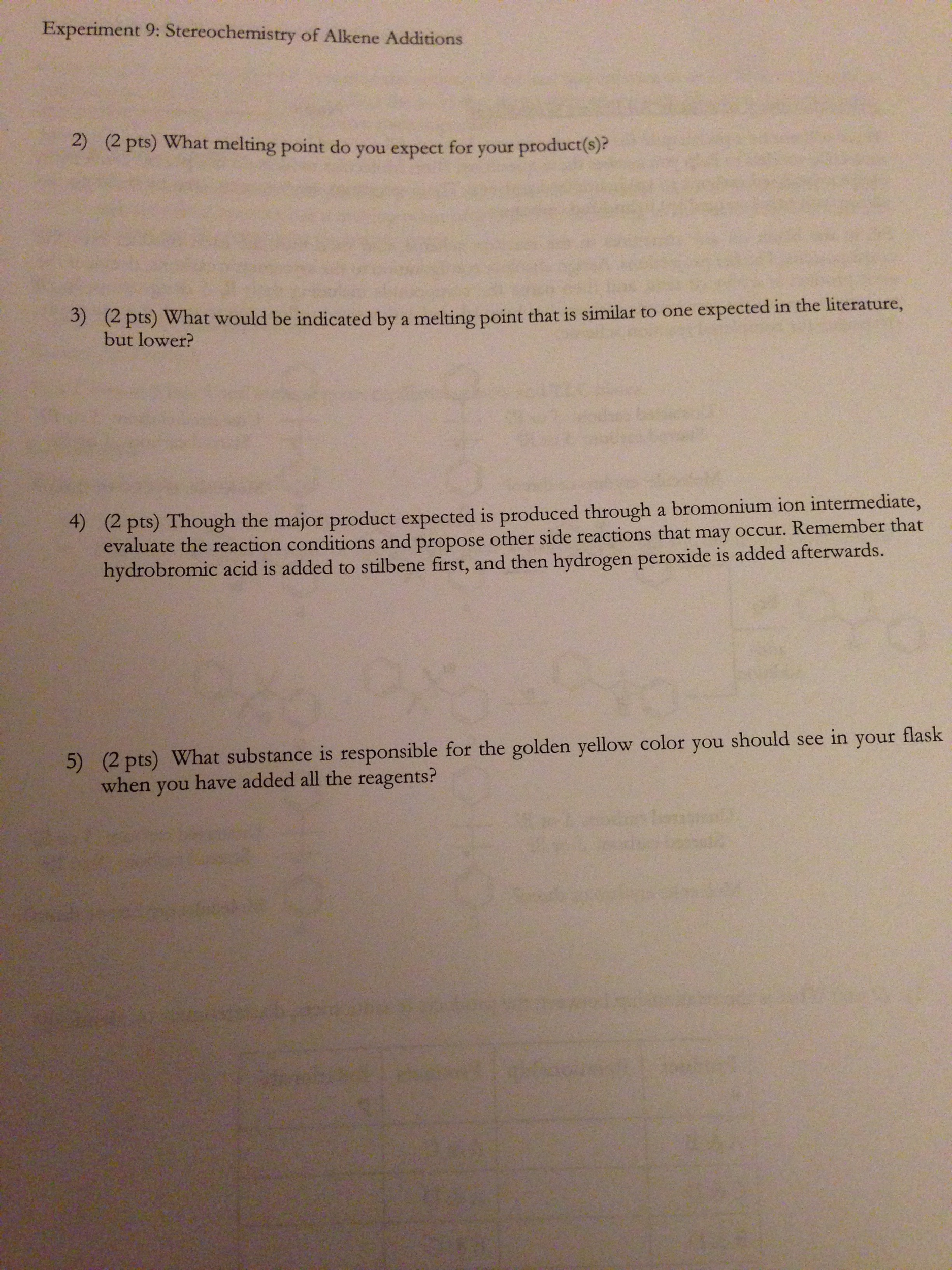 Solved: Stereochemistry Of Alkene Additions Worksheet I Am... | Chegg.com