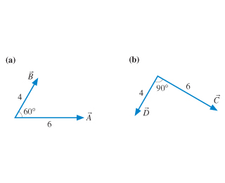 Solved A) Evaluate the magnitude of the cross product A x | Chegg.com