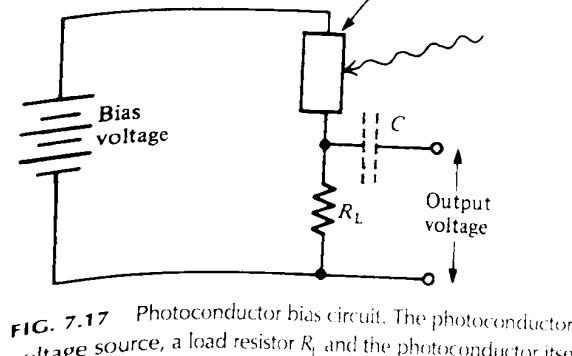 Solved -?Bias voltage Output voltage Photoconductor bias | Chegg.com