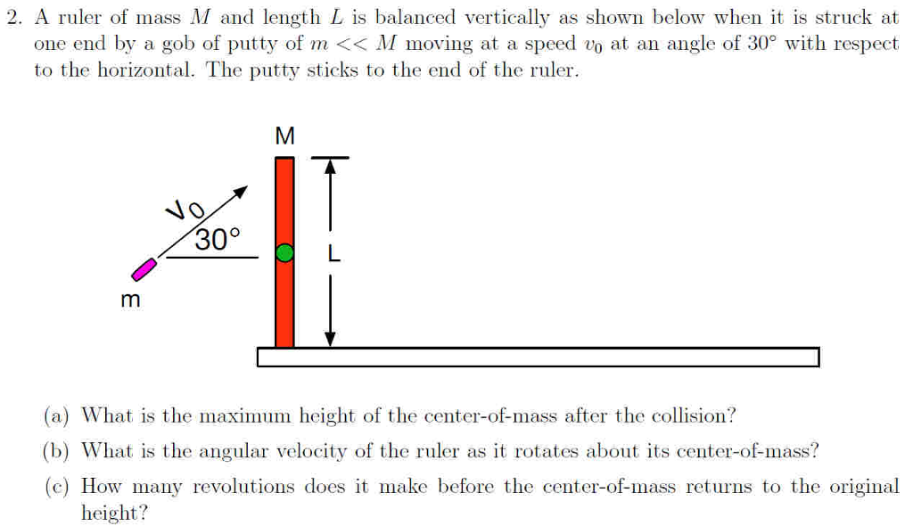 Solved 2. A ruler of mass M and length L is balanced | Chegg.com
