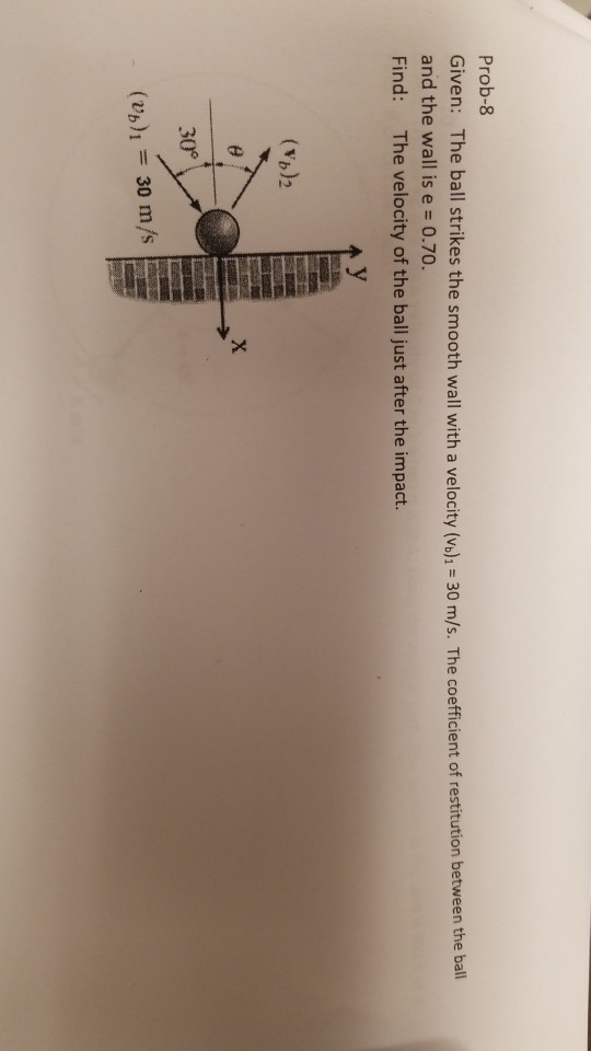 Solved Prob8 Given The ball strikes the smooth wall with a