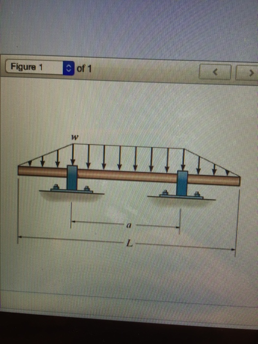 Solved Consider the shaft shown in the figure. Determine the