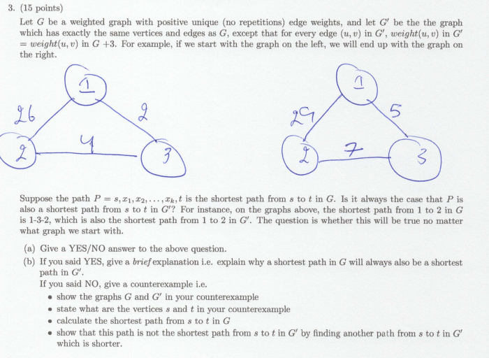 Solved 3. (15 points) Let G be a weighted graph with | Chegg.com