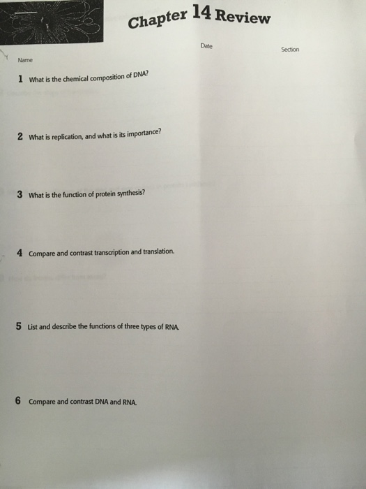Solved Chapter 14 Review Date Section Name 1 What is the | Chegg.com