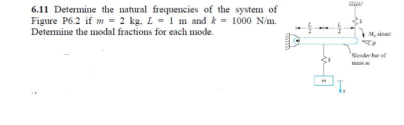 Solved Determine the natural frequencies of the system of | Chegg.com