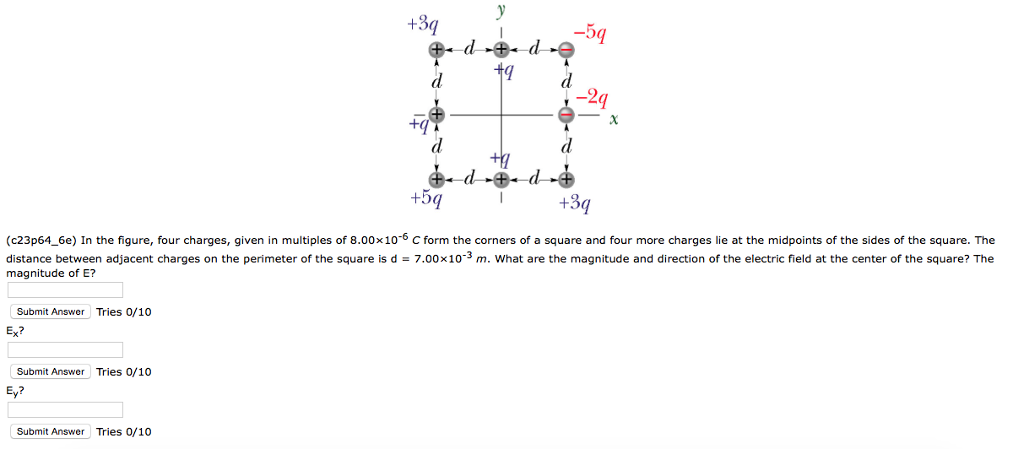 Solved In The Figure Four Charges Given In Multiples Of