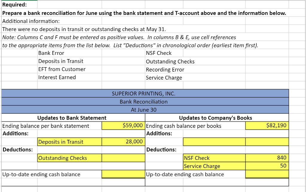Solved Superior Printing, Inc. has provided its June bank | Chegg.com
