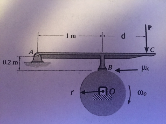 v brake radius