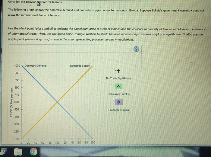 Economics Archive July 21, 2016